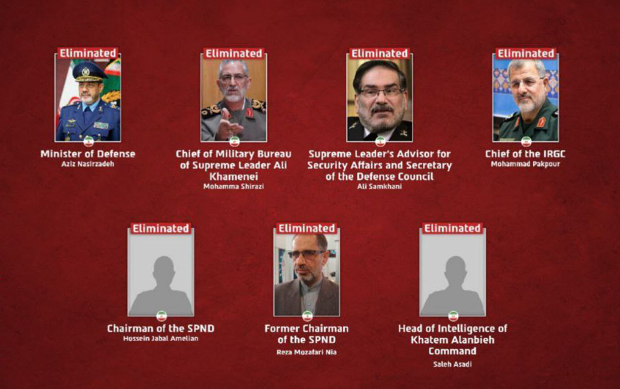 israil-iranin-yeddi-yuksek-vezifeli-sexsinin-oldurulduyunu-aciqladi