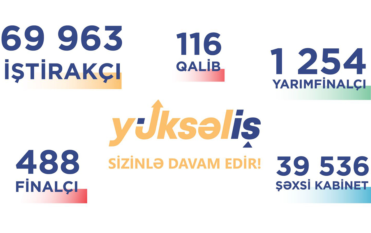 huquqi-siyasi-legitimlik-meritokratiya-ve-institusional-inkisaf-modeli