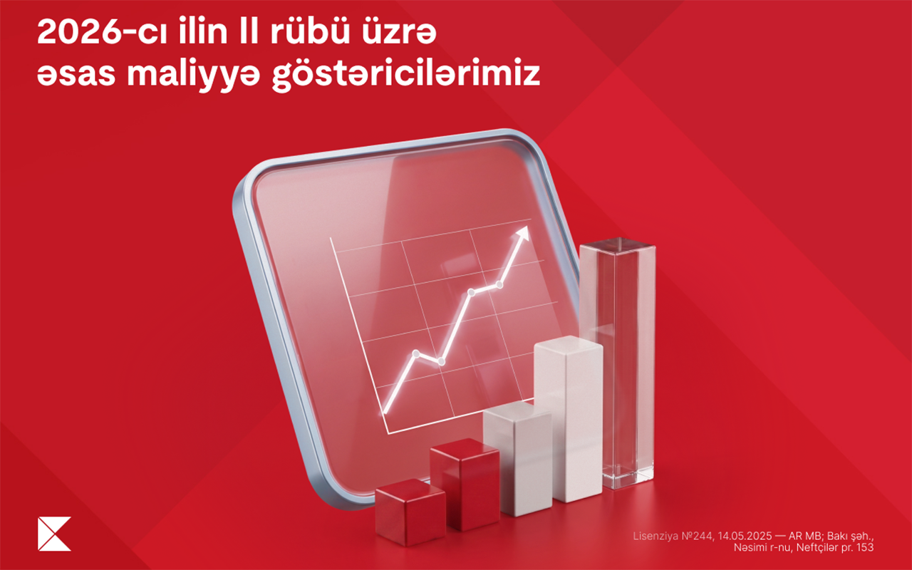 kapital-bank-ii-2026-