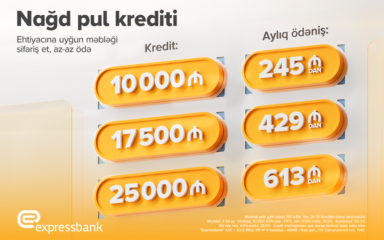 boyuk-planlarin-ucun-rahat-kredit-teklifi
