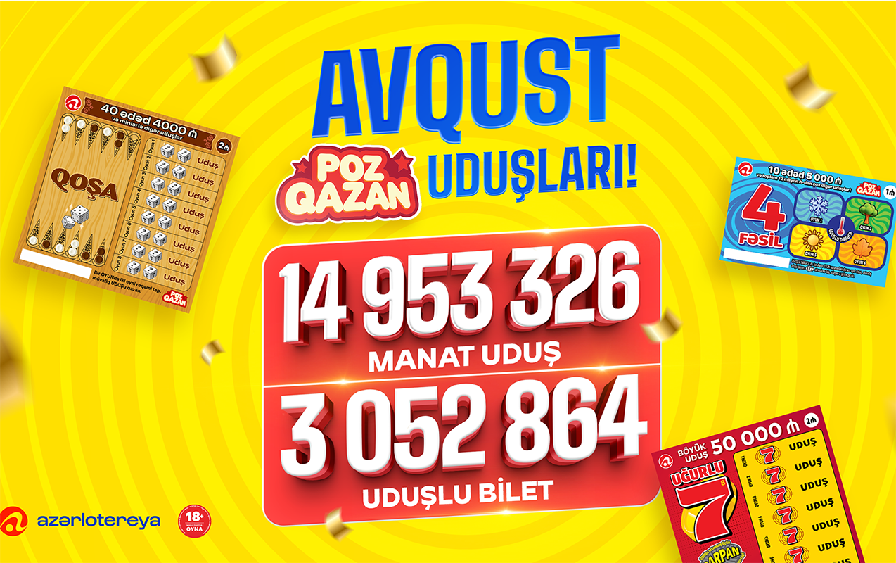 poz-qazan-oyunlari-avqustda-15-milyon-manata-yaxin-udus-qazandirdi