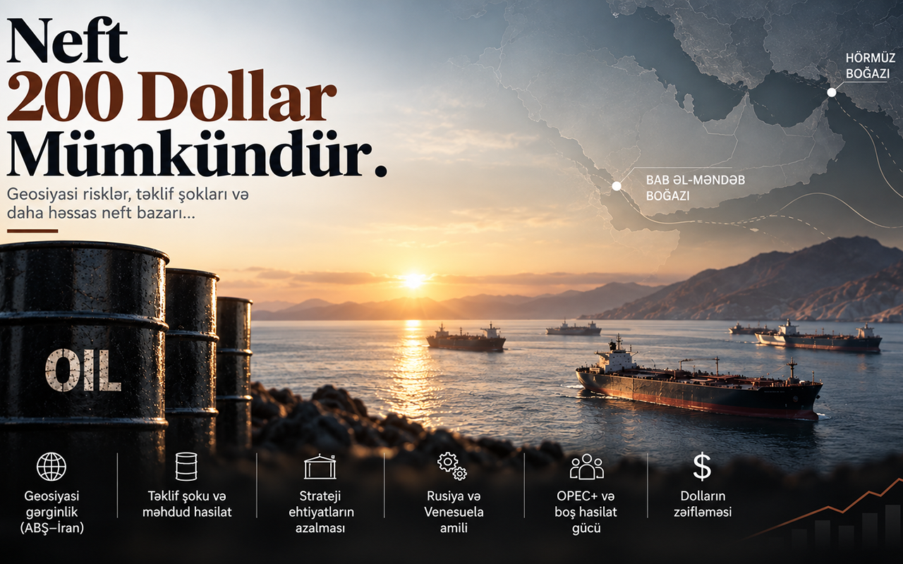 neftin-qiymeti-200-dollara-cata-biler