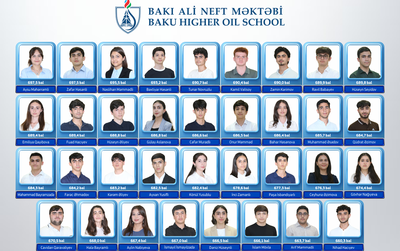 banm-35-prezident-teqaudcusu-ile-yene-lider-oldu